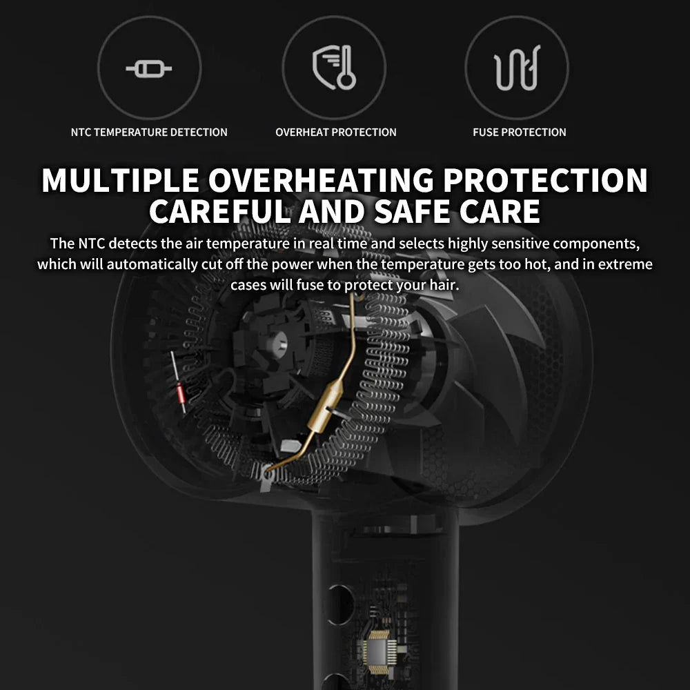 XIAOMI MIJIA Mi Ionic Hair Dryer H300 Quick Dry